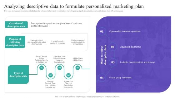 Analyzing Descriptive Data To Formulate Personalized Marketing Plan Template PDF