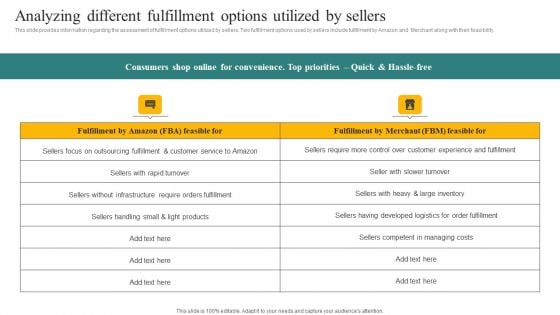 Analyzing Different Fulfillment Options Utilized By Sellers Ppt Visuals PDF Analyzing Different Fulfillment Options Utilized By Sellers Ppt Visuals PDF
