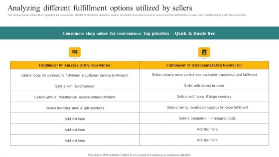 Analyzing Different Fulfillment Options Utilized By Sellers Ppt Visuals PDF