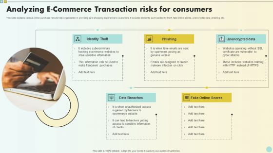 Analyzing E Commerce Transaction Risks For Consumers Clipart PDF