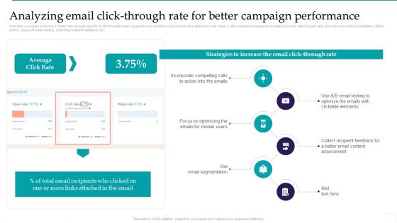 Analyzing Email Click Through Rate For Better Campaign Performance Slides PDF Analyzing Email Click Through Rate For Better Campaign Performance Slides PDF