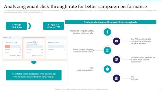 Analyzing Email Click Through Rate For Better Campaign Performance Slides PDF