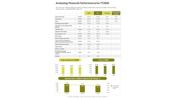 Analyzing Financial Performance For FY2020 One Pager Documents Analyzing Financial Performance For FY2020 One Pager Documents