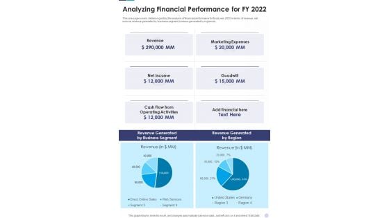 Analyzing Financial Performance For FY 2022 Template 185 One Pager Documents
