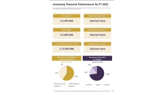 Analyzing Financial Performance For FY 2022 Template 247 One Pager Documents