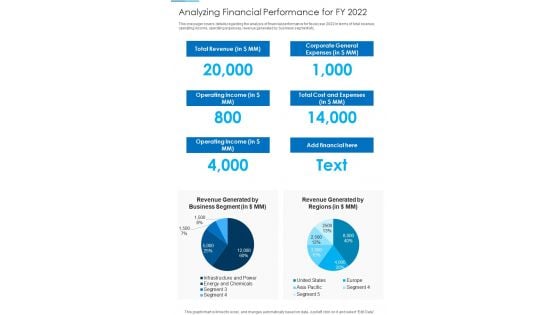 Analyzing Financial Performance For FY 2022 Template 297 One Pager Documents