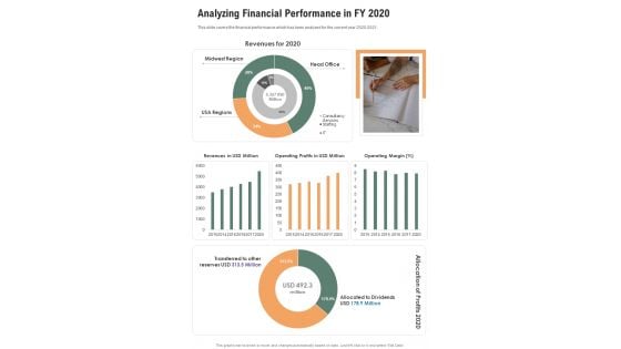 Analyzing Financial Performance In FY 2020 Template 20 One Pager Documents