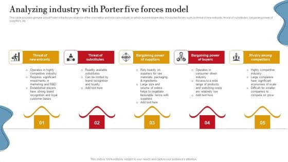 Analyzing Industry With Porter Five Forces Model Ppt PowerPoint Presentation File Pictures PDF