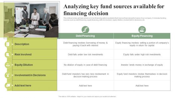 Analyzing Key Fund Sources Available For Financing Decision Effective Planning For Monetary Guidelines PDF