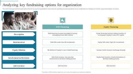 Analyzing Key Fundraising Options For Organization Developing Fundraising Techniques Graphics PDF