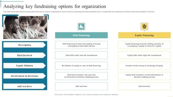 Analyzing Key Fundraising Options For Organization Developing Fundraising Techniques Graphics PDF Analyzing Key Fundraising Options For Organization Developing Fundraising Techniques Graphics PDF