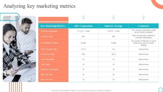 Analyzing Key Marketing Metrics Marketing Tactics To Enhance Business Summary PDF