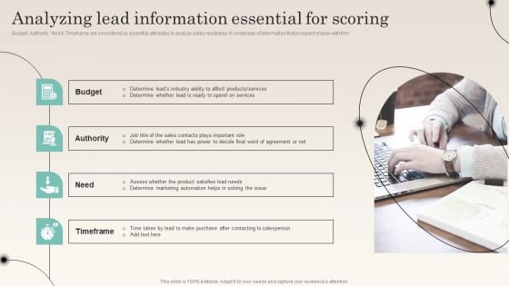 Analyzing Lead Information Essential For Scoring Improving Distribution Channel Rules PDF