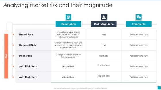 Analyzing Market Risk And Their Magnitude Efficient B2B And B2C Marketing Techniques For Organization Clipart PDF