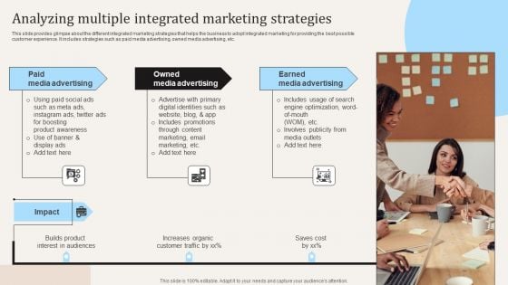 Analyzing Multiple Integrated Marketing Strategies Ppt PowerPoint Presentation File Slides PDF