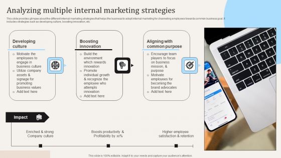 Analyzing Multiple Internal Marketing Strategies Ppt PowerPoint Presentation File Styles PDF