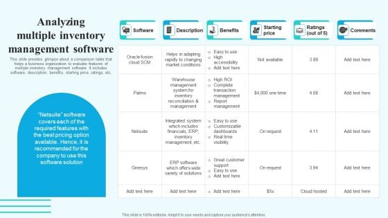 Analyzing Multiple Inventory Management Software Mockup PDF