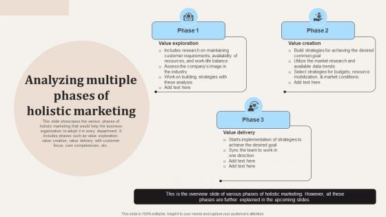 Analyzing Multiple Phases Of Holistic Marketing Ppt PowerPoint Presentation File Model PDF