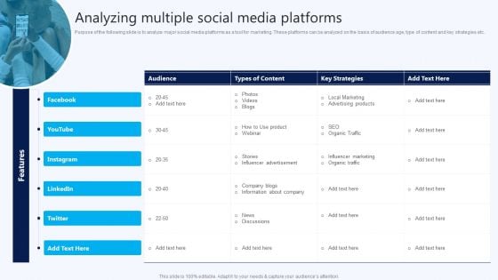 Analyzing Multiple Social Media Platforms B2B Electronic Commerce Startup Microsoft PDF