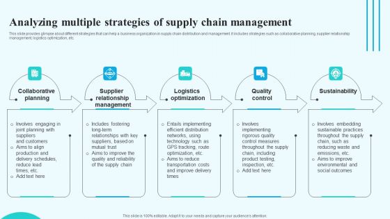 Analyzing Multiple Strategies Of Supply Chain Management Clipart PDF Analyzing Multiple Strategies Of Supply Chain Management Clipart PDF