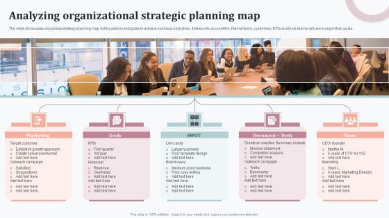 Analyzing Organizational Strategic Planning Map Pictures PDF