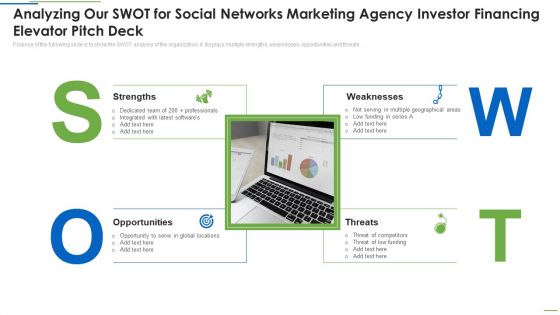 Analyzing Our SWOT For Social Networks Marketing Agency Investor Financing Elevator Pitch Deck Graphics PDF
