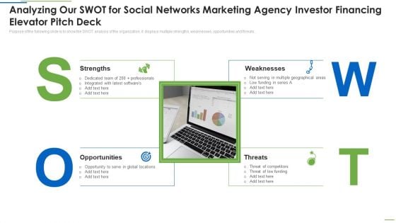 Analyzing Our SWOT For Social Networks Marketing Agency Investor Financing Elevator Pitch Deck Graphics PDF Analyzing Our SWOT For Social Networks Marketing Agency Investor Financing Elevator Pitch Deck Graphics PDF