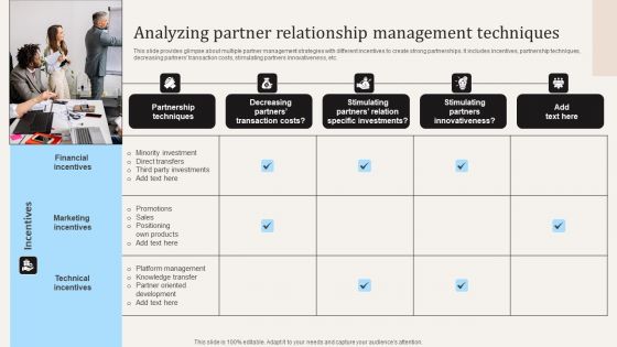 Analyzing Partner Relationship Management Techniques Ppt PowerPoint Presentation File Professional PDF