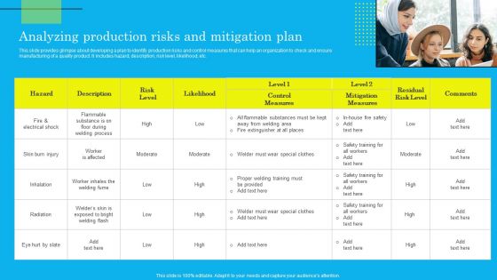Analyzing Production Risks And Mitigation Plan Ideas PDF