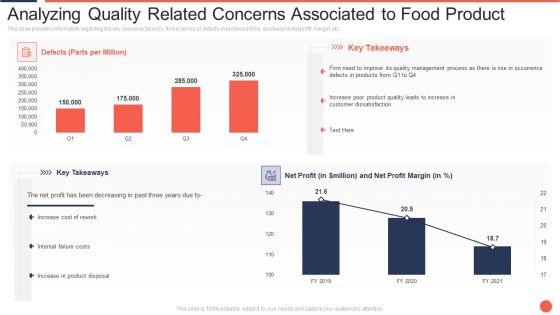 Analyzing Quality Related Concerns Associated To Food Product Assuring Food Quality And Hygiene Template PDF