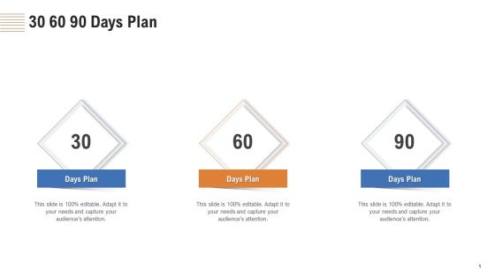 Analyzing Real Estate Funding Sources With Cost Borrowing 30 60 90 Days Plan Ppt Infographics Master Slide PDF