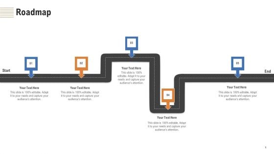 Analyzing Real Estate Funding Sources With Cost Borrowing Roadmap Ppt Slides Format Ideas PDF