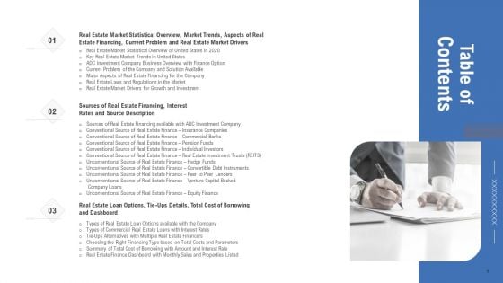 Analyzing Real Estate Funding Sources With Cost Borrowing Table Of Contents Ppt Slides Templates PDF