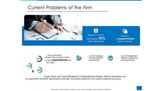 Analyzing Requirement Management Process Current Problems Of The Firm Summary PDF