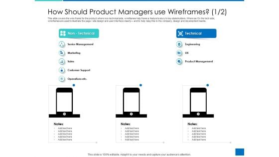 Analyzing Requirement Management Process How Should Product Managers Use Wireframes Engineering Topics PDF