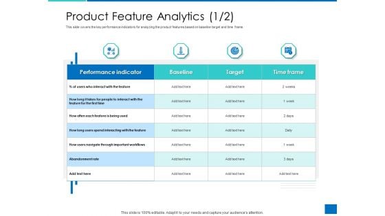 Analyzing Requirement Management Process Product Feature Analytics Baseline Clipart PDF