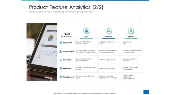 Analyzing Requirement Management Process Product Feature Analytics Goal Microsoft PDF