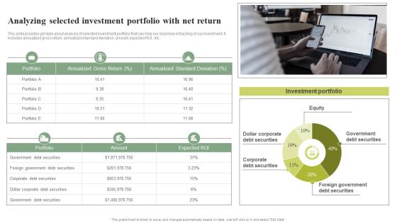 Analyzing Selected Investment Portfolio With Net Return Effective Planning For Monetary Graphics PDF