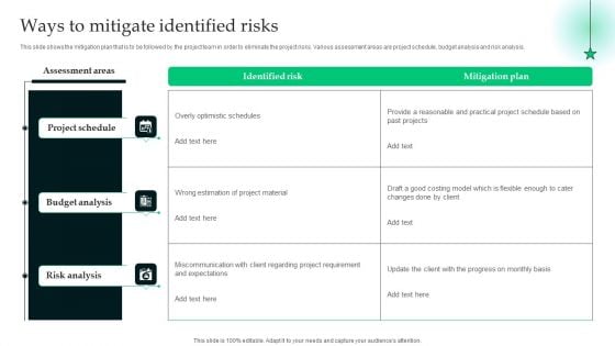 Analyzing The Economic Ways To Mitigate Identified Risks Sample PDF