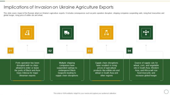 Analyzing The Impact Of Russia Ukraine Conflict On Agriculture Sector Implications Of Invasion Information PDF