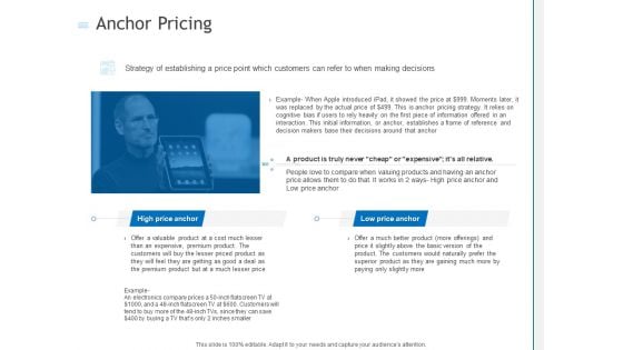 Anchor Pricing Ppt PowerPoint Presentation Portfolio Graphics Tutorials PDF