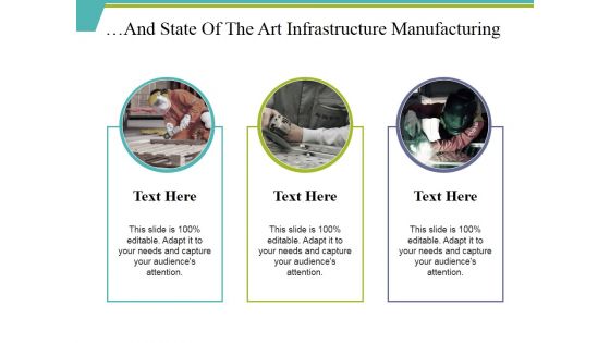 And State Of The Art Infrastructure Manufacturing Ppt PowerPoint Presentation Model