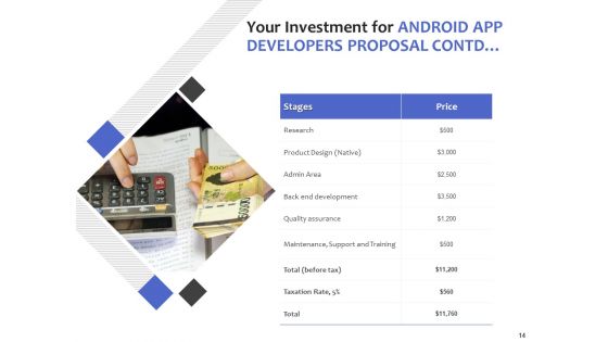 Android App Developers Proposal Ppt PowerPoint Presentation Complete Deck With Slides