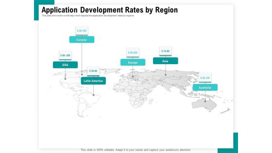 Android Framework For Apps Development And Deployment Application Development Rates By Region Slides PDF