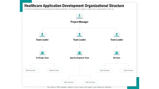 Android Framework For Apps Development And Deployment Healthcare Application Development Organizational Structure Download PDF