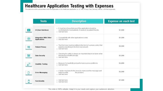 Android Framework For Apps Development And Deployment Healthcare Application Testing With Expenses Ppt Inspiration Graphic Images PDF
