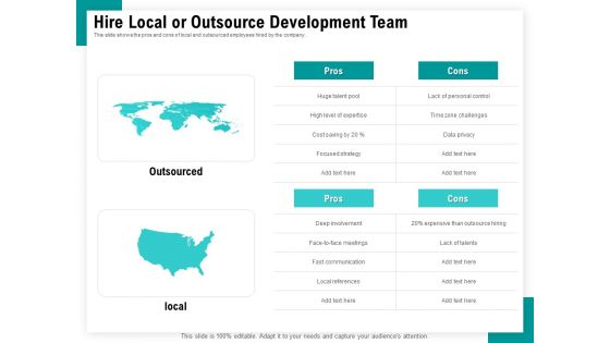 Android Framework For Apps Development And Deployment Hire Local Or Outsource Development Team Ppt Show Deck PDF