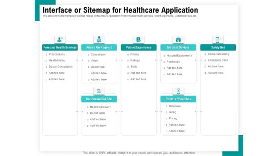 Android Framework For Apps Development And Deployment Interface Or Sitemap For Healthcare Application Ideas PDF