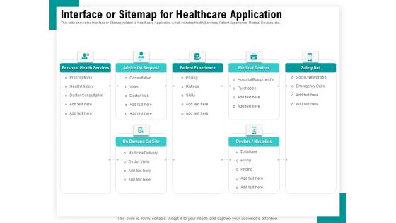 Android Framework For Apps Development And Deployment Interface Or Sitemap For Healthcare Application Ideas PDF Android Framework For Apps Development And Deployment Interface Or Sitemap For Healthcare Application Ideas PDF