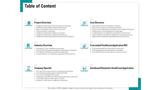 Android Framework For Apps Development And Deployment Ppt PowerPoint Presentation Complete Deck With Slides